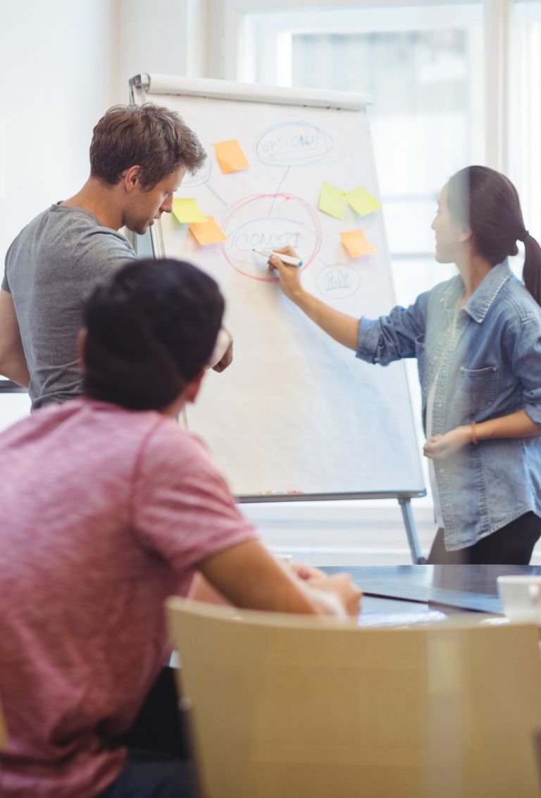 leadership creativity