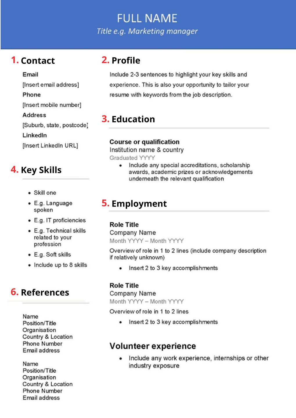 free resume